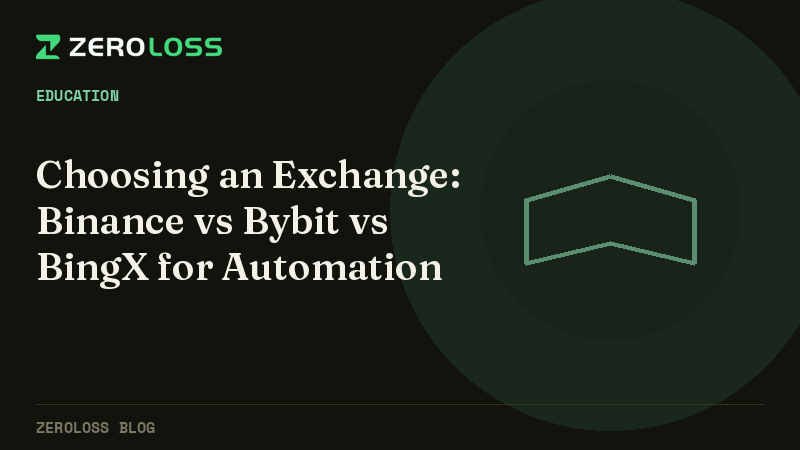 Choosing an Exchange: Binance vs Bybit vs BingX for Automation