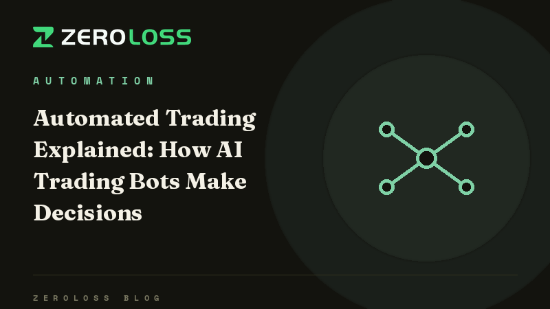 Automated Trading Explained: How AI Trading Bots Make Decisions