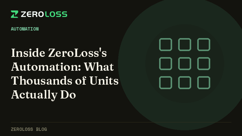 Inside ZeroLoss's Automation: What Thousands of Units Actually Do