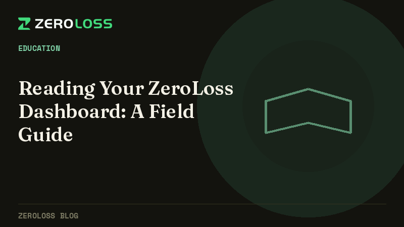 Reading Your ZeroLoss Dashboard: A Field Guide